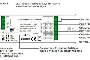 How to connect Bluetooth control to LED strip