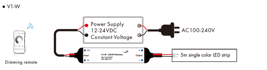 LED-контроллер DEYA 12-24VDC, 3A*1CH (V1-W) фото