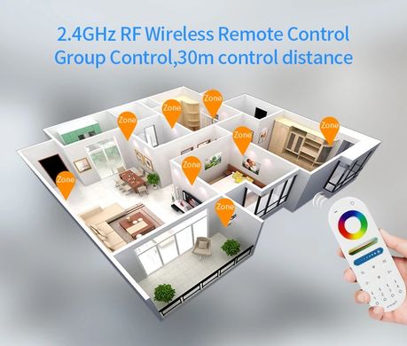 Пульт керування універсальний PROLUM 5in1; Wi-Fi; TUYA; TOUCH; 15A; Series: HomeLink фото