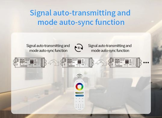 Пульт керування універсальний PROLUM 5in1; Wi-Fi; TUYA; TOUCH; 15A; Series: HomeLink фото