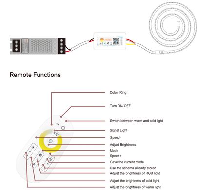 Диммер CCT PROLUM Wi-Fi; TUYA; TOUCH; 18A; Series: HomeLink фото