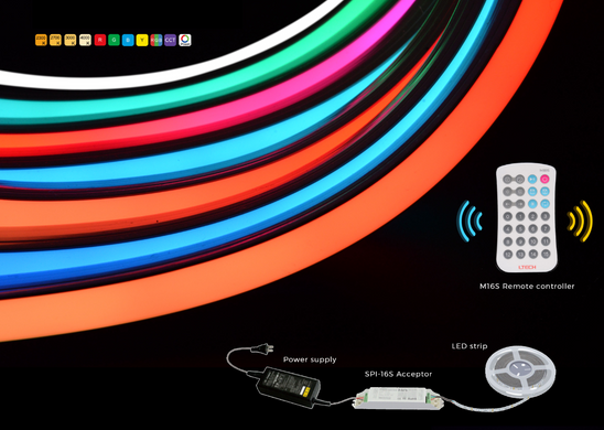 Addressable/smart flexible neon COLORS 60-5050-12V-IP65 14,4W RGB 5m (NTS1220-RGBX)