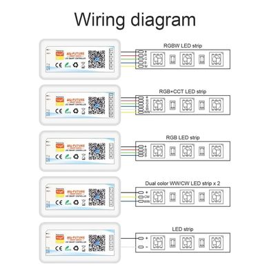 Контроллер PROLUM RGB+CCT; Wi-Fi; TUYA; TOUCH; 18A; Series: HomeLink фото