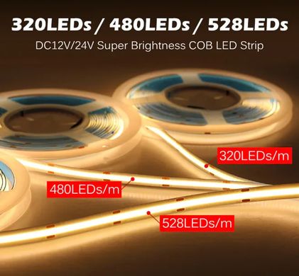 LED strip PROLUM™ 24V; OWL; 320; LEDs; IP20; Series "PRO", Red photo