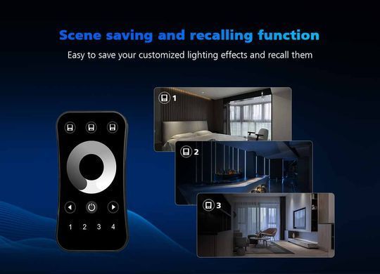 DEYA LED dimmer remote control for 1 zone (R7-1(b))
