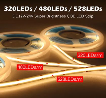 Світлодіодна LED стрічка PROLUM™ 24V; СОВ; 320; LED; IP20; Series "PRO", Жовтий фото