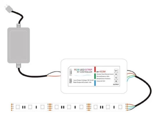 Controller RGB PROLUM (RF 5K touch 18A) photo