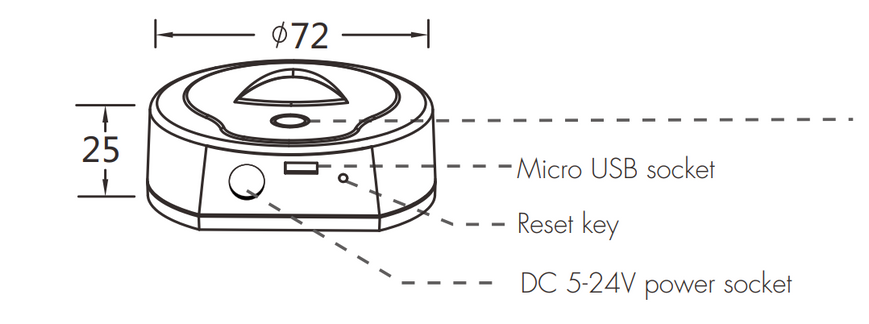 Konwerter WiFi na RF DEYA 5-24VDC (przekaźnik WiFi)