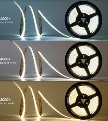 LED strip PROLUM™ 24V; OWL; 320; LED; IP20; Series "PRO", Neutral-White (3800-4300K) photo