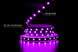 Світлодіодна LED стрічка PROLUM™ 12V; 5050\60; IP20; Series "PRO", RGB фото 3