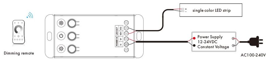 LED-контроллер DEYA 12-24VDC, 20A*1CH, 3 кнопки (V1-C) фото