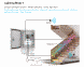LED controller with PIR sensor DEYA 5-24VDC, 1A*24CH (ES24) photo 6