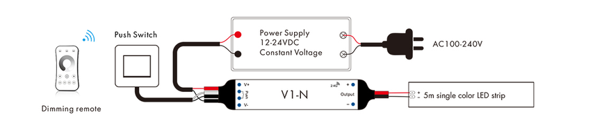 LED-controller DEYA 12-24VDC, 3A*1CH, PUSH-DIM (V1-N) photo