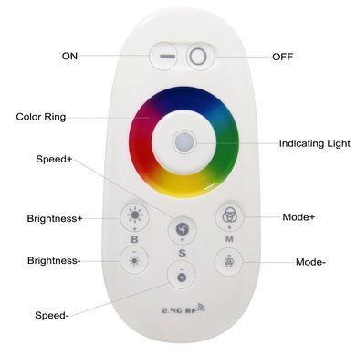 Controller RGB Full-TOUCH 18A, White photo