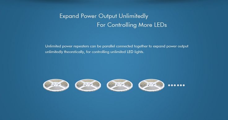 LED-повторювач DEYA 12-24VDC, 8A*4CH (EV4-X) фото