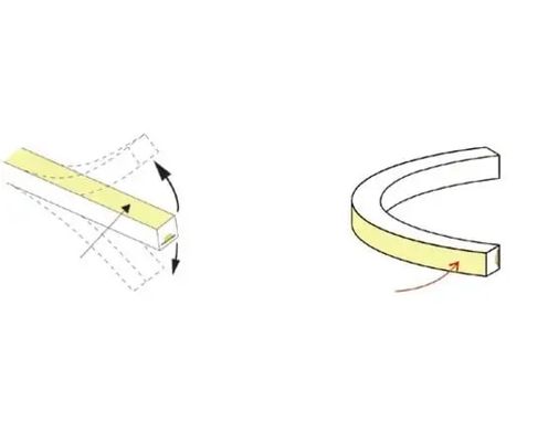 LED neon PROLUM™ 10x10, 12V, Series "ST", White, PRO