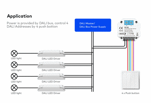 Диммер DEYA 4mA*4CH*16V DALI (DA-4S)