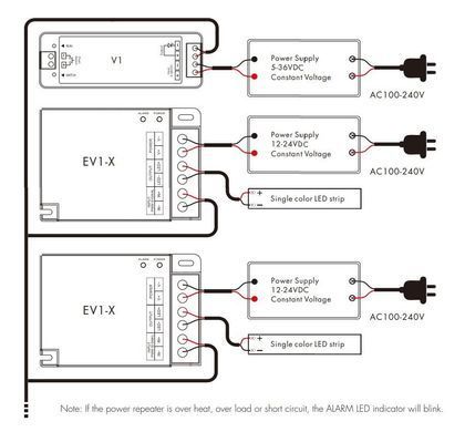 LED-повторитель DEYA 12-24VDC, 30A*1CH (EV1-X)