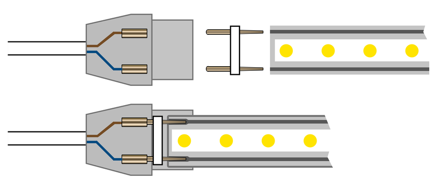 Кабель PROLUM™ для підключення LED стрічки 220V - 8ММ