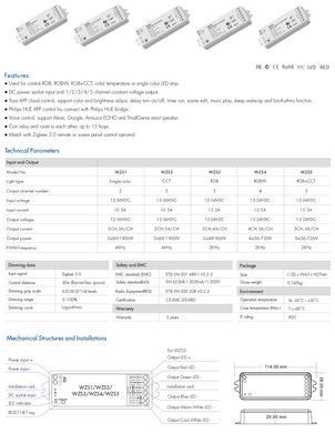 Koncentrator LED DEYA CCT 12-36VDC, 5A*2CH (WZS2)