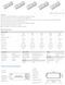 LED-контролер DEYA RGBW 12-24VDC, 3A*4CH (WZS4)