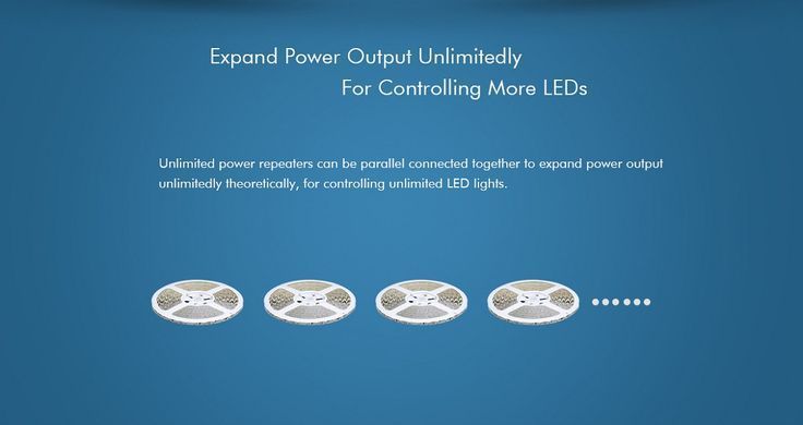 DEYA LED repeater on DIN rail 12-24VDC, 5A*4CH (EV4-D)