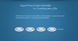 DEYA LED repeater on DIN rail 12-24VDC, 5A*4CH (EV4-D)