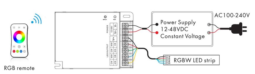 LED-контролер DEYA 12-24VDC, 8A*4CH (V4-X) фото