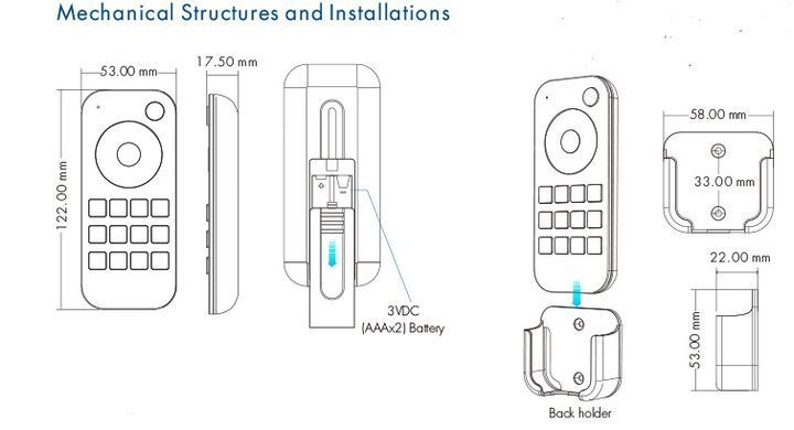 RGBCCT DEYA remote control for 4 zones (RT10)