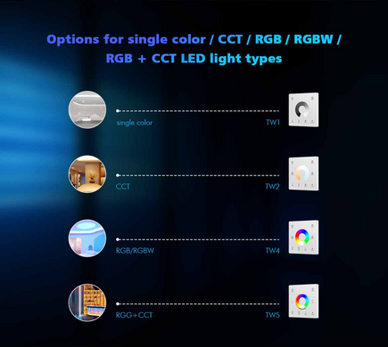 Touch Panel CCT controller DEYA for 1 zone (TW2), black photo