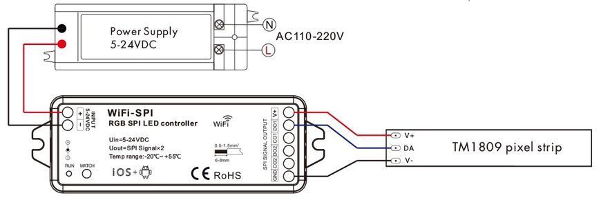 Контроллер WiFi-SPI DEYA
