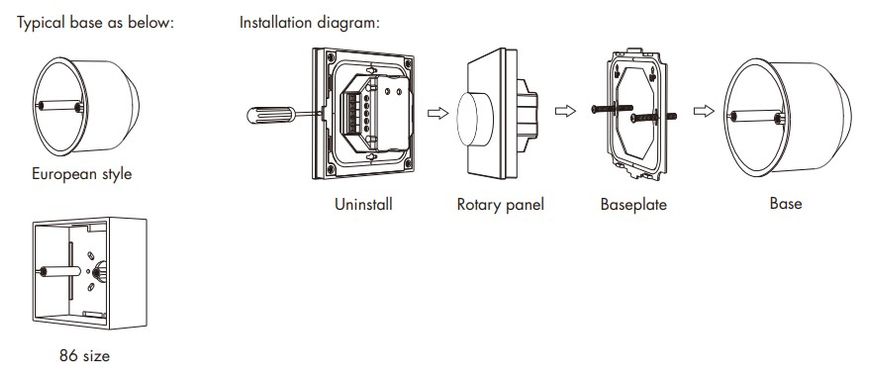 Панель LED димера DEYA з контролером на 1 зону (T1-K), чорна фото