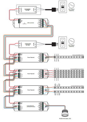 LED-повторитель 5A*4CH (SR-3001) фото