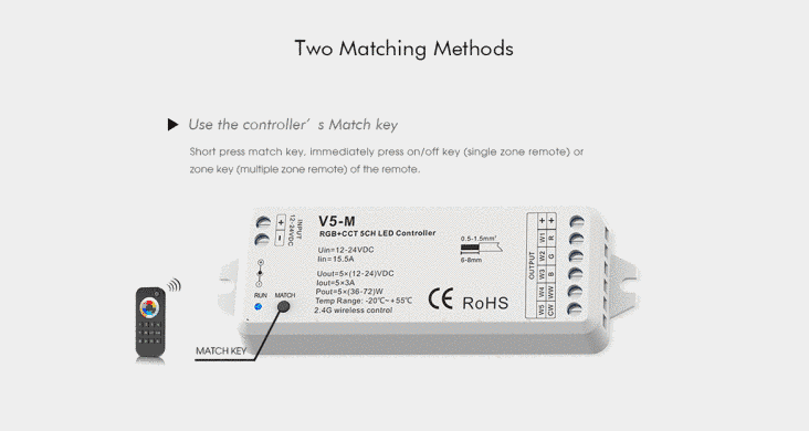 LED-контролер RF DEYA 12-24VDC, 3A*5CH, RGB+CCT (V5-M)
