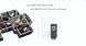 LED-контролер RF DEYA 12-24VDC, 3A*5CH, RGB+CCT (V5-M)