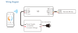 Пульт LED диммера и контроллер DEYA 5A*2CH (R7-1+V2) фото 4