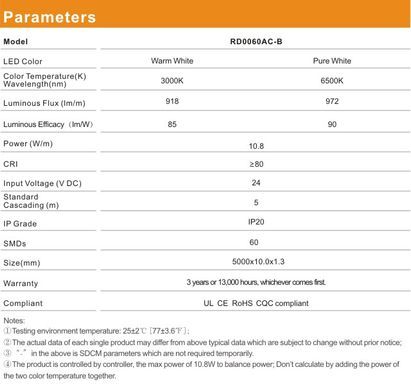 Светодиодная лента RISHANG 60-5050-24V-IP20 10.8W 2700K/6500K 5м (RD0060AC-B-MW) фото