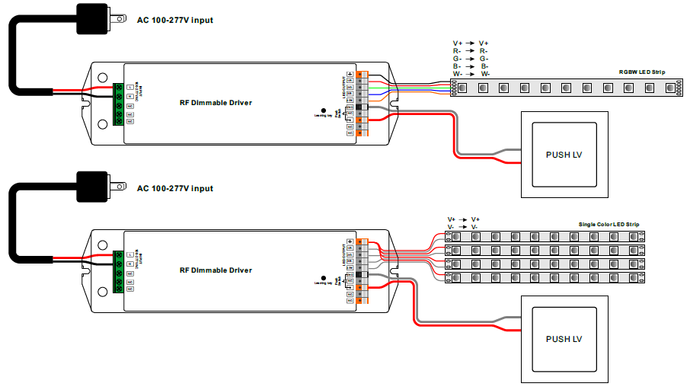 SUNRICHER RGB RF-приймач/блок живлення 75W 24V (SRP-1009-24-75CVF) фото